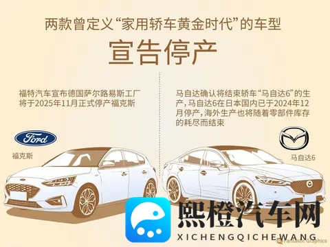 福特福克斯停产的思考：把运动基因揉进骨子里的狠角色，死得憋屈-2