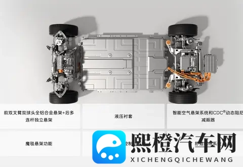 2599 万起!2026款阿维塔12 :标配4颗激光雷达,馈电油耗不到 6L-2