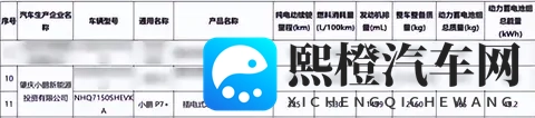 小鹏P7+增程版亮相！492度大电池加持，WLTC纯电续航325公里-1