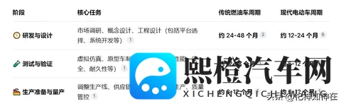男人和女人操逼的软件：智能导航软件：未来出行新体验，避开拥堵轻松出行-3
