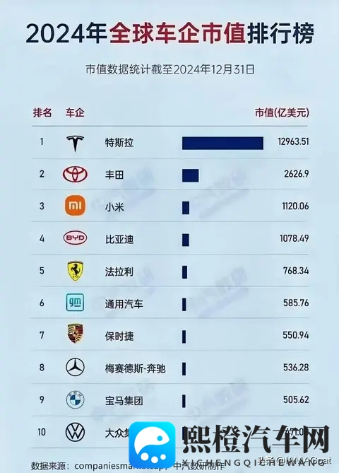 比亚迪还能跌多久？-2