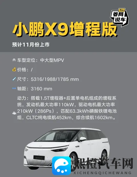 11月即将上市的新车也太多了吧，你pick谁家的哪款车呢？-2