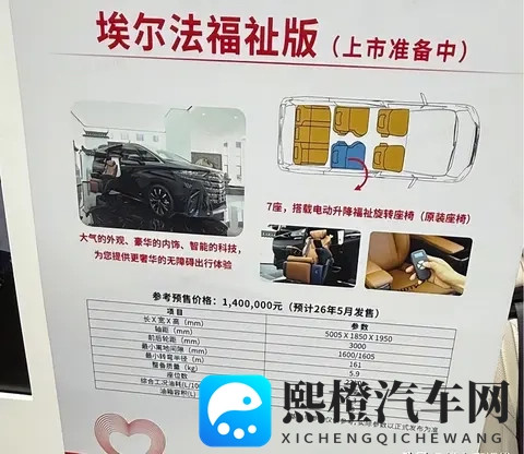 官方参考价140万元_预计明年5月发售 丰田埃尔法福祉版实车现身-2