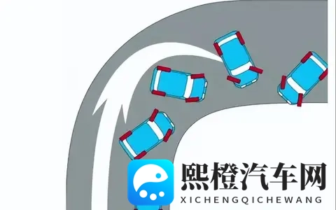 冬天尽量别开后驱车?揭秘3大致命隐患,看完再决定!-1