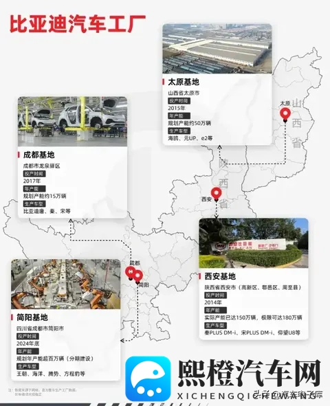 比亚迪新能源汽车工厂分布、产能分析-1