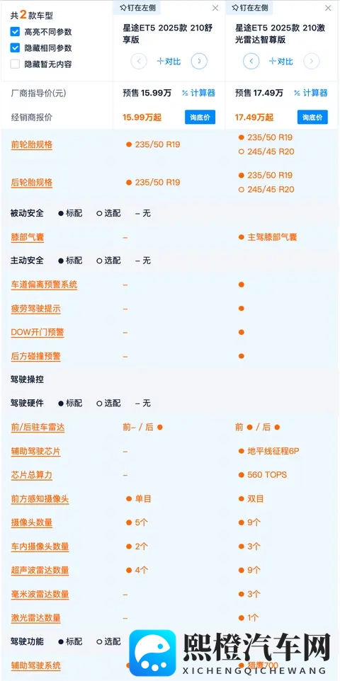 1599万起 激光雷达版多出很多配置 星途ET5两款车型如何选?-3
