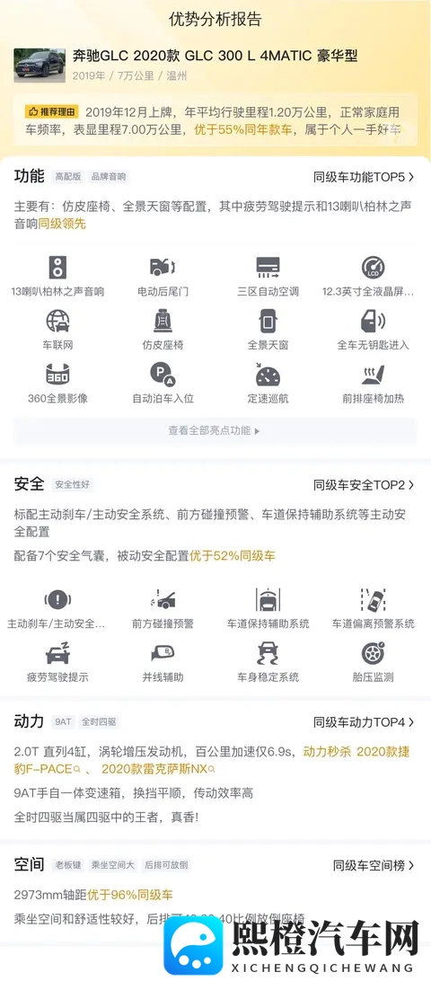 20万拿下豪华SUV,一手奔驰GLC香不香?-2