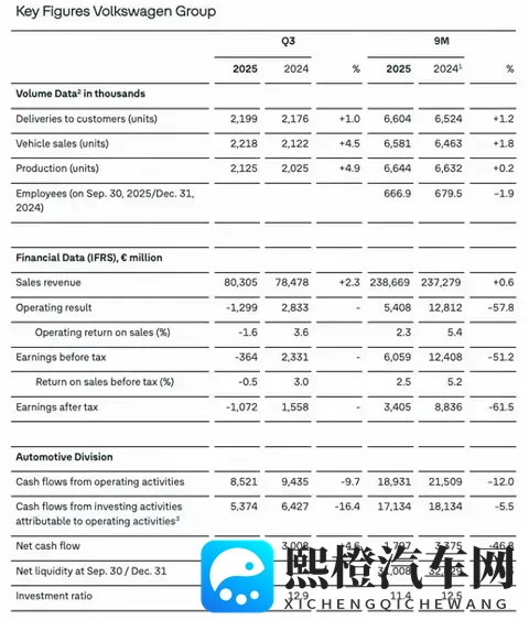 体育生自慰:汽车保养关键,类比体育健康之道-2