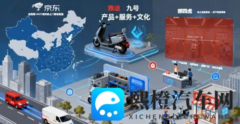 两轮电动车后市场调查：千亿维保蓝海 重构出行服务新生态-1