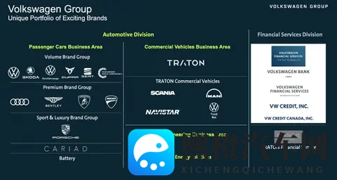 街头陌生车标变多？大厂在玩新花样！-1