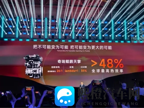 奇瑞超48%，长城415% ，中国发动机热效率是全球最强还是营销噱头-1