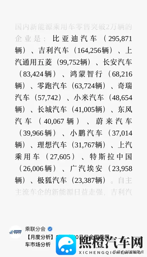 小米汽车10月销售48654辆,小米YU7突破3万辆,创新高-1