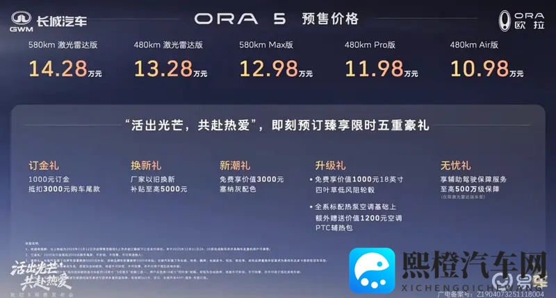 设计不“撞脸”,搭载激光雷达,欧拉5开启预售-1