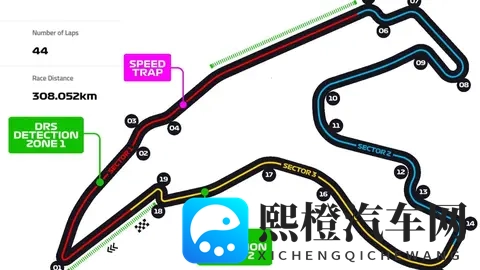 世界十大著名赛道——F1最长赛道，斯帕赛道-1
