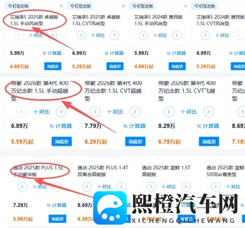 开了9年手动挡,换成自动挡后才明白:手动挡对比自动挡有3大优势-2