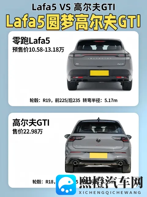 打动年轻人的纯电小钢炮|和GTI的对比笔记-2