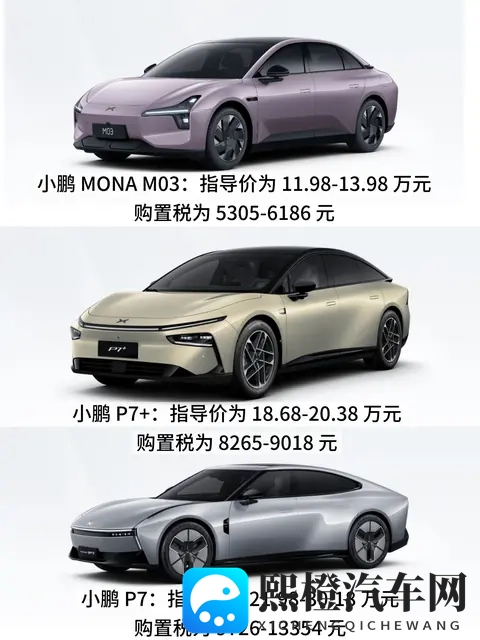 一文看全2026年小鹏全系车型预计购置税-1