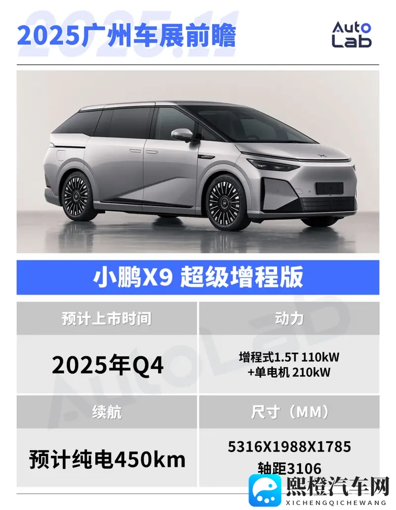 谁能成为车展顶流?广州车展12款重磅新车前瞻-1