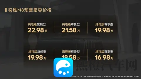 预售价1698万起 锐胜M8正式开启预售-3