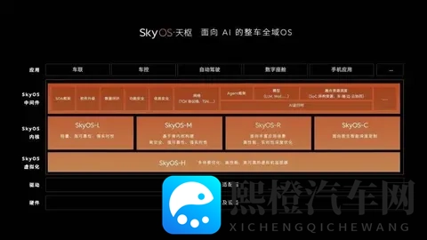 虚火下的“遥遥领先”：新能源汽车狂欢下的冷思考-2