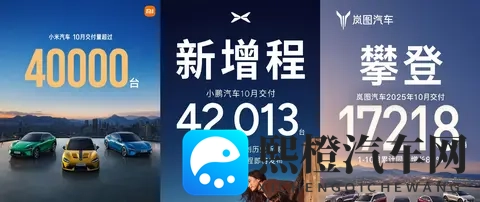 10月车市销量透视:集体创新高背后有哪些驱动逻辑?-3