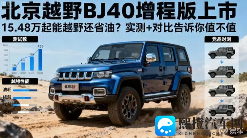北京越野BJ40增程版:1548万起,性价比高-1