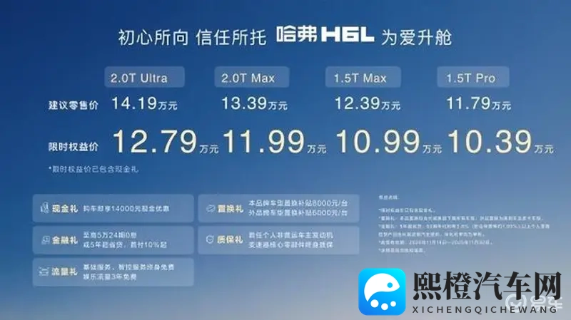 哈弗H6L以四大越级实力，打造全家人的“幸福座驾”-1