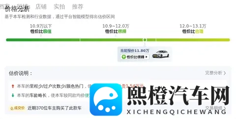 金卡戴珊和rjay无删减视频：明星效应助力汽车品牌，揭秘潮流营销秘诀-1