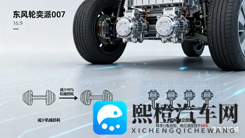 东风奕派007轮毂电机版申报啦 它可是全国首款四轮毂电机量产车！-1