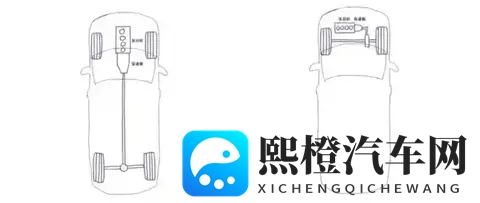拥有8、9个档位的AT变速箱很是常见,为何手动变速箱止步于7档-3