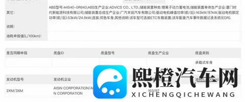 新车|最好752公里_现款1798万元起新款广汽丰田铂智4X续航曝光-3