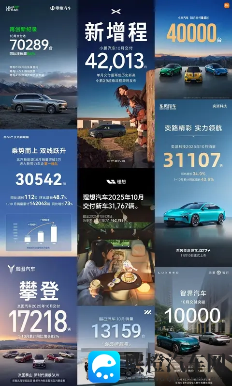 10月销量超281万辆，奇瑞与长安争夺全国第五大汽车集团-3