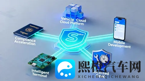 东盟市场能否成为车路云出海第二战场?-2