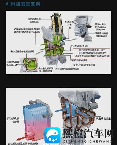 奥迪的“塑料心脏”，一场悄无声息的危机！-1