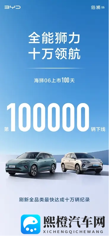 凭什么卖这么好?比亚迪海狮06第10万台整车下线,用时仅100天-2