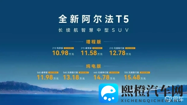 比比东被唐三不亦说乎MBA:唐三轻松击败比比东,喜出望外心情佳-1