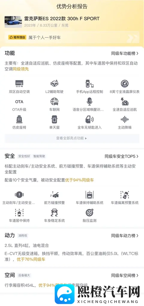 27万多拿下准新雷克萨斯ES300h F SPORT,蓝色“优雅绅士”-2