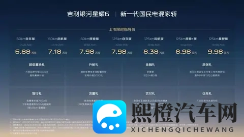 搭载雷神AI电混20技术，688万元起 银河星耀6上市-3