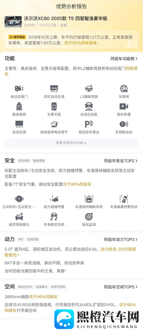 13万多拿下沃尔沃XC60,家用SUV好选择!-2