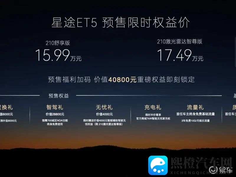 星途ET5预售，159万享保时捷同款豪华配置-1