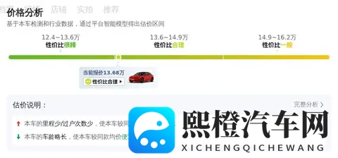 兽娘通信牛娘贝尔星空动漫：汽车动漫跨界合作，打造科技视觉盛宴-2