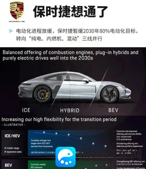 体育生露大jiji撒尿：汽车环保与创新设计：揭秘新趋势-2