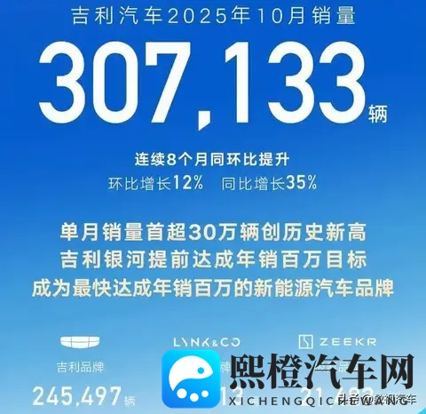 吉利利刃出鞘，直指王座！-1