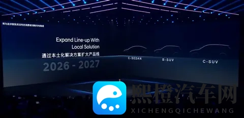 北京现代，还有戏吗？-1