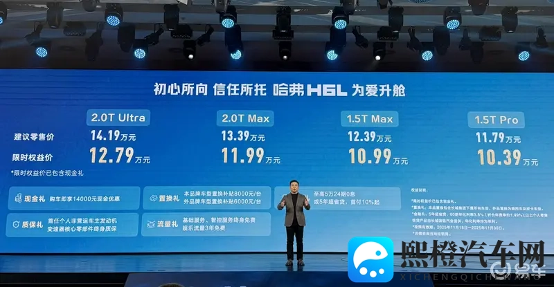 限时1039万起，哈弗H6L上市！比H6加长155mm-1