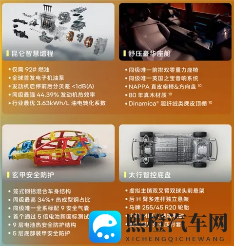 标配华为192线激光雷达！阿维塔06 Elite版上市：2049万起-1