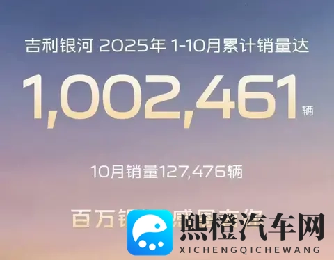 吉利银河2025年提前完成100万销量,吉利今年调整后有哪些变化?-3