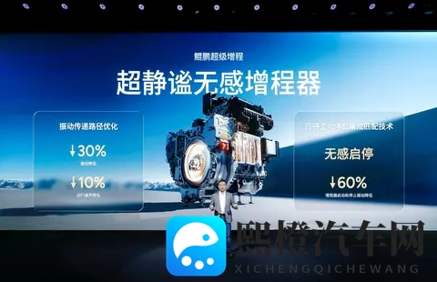 小鹏发布鲲鹏超级增程技术 X9预售开启-1