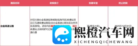 确定了:浙A_D_E_F_H_J_M等车主,此范围内高速免费!-1