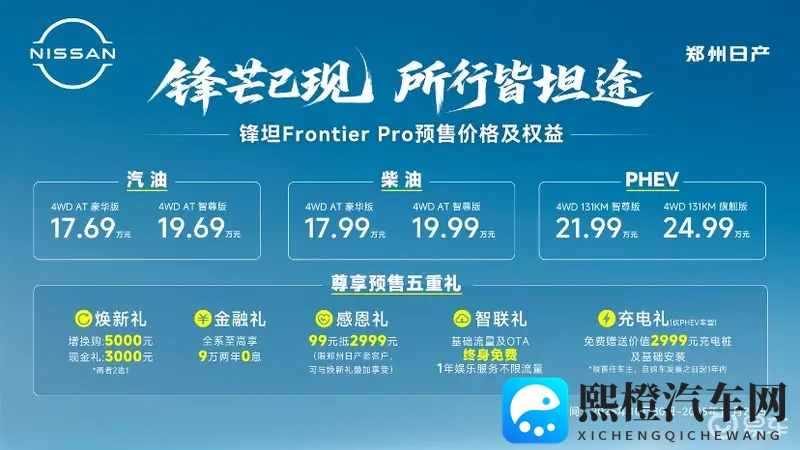 黑人aV:未来科技座驾,动感新贵来袭-1